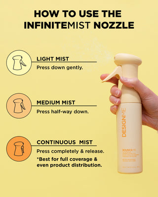 Image showing how to use BOUNCE.ME Curl Enhancer Mist: Light, Medium, and Continuous spray levels with simple instructions.