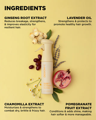 Photo of BOUNCE.ME Curl Enhancer Mist with key ingredients and benefits: lavender oil, ginseng root, chamomilla, pomegranate extracts.