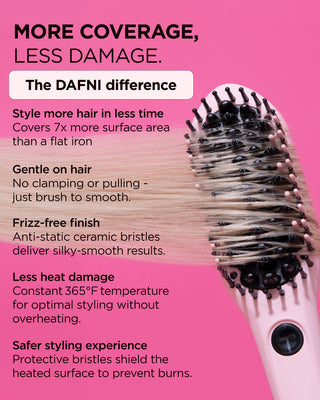 Additional benefits of using the DAFNI power smoothing brush compared to similar hot tools