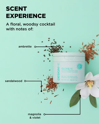 Scent cues for GLOSS.ME Hydrating Treatment Mask with floral and woodsy notes.