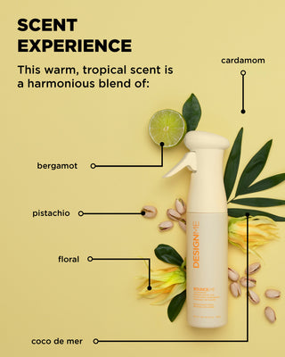 Scent cues for BOUNCE.ME Curl Enhancer Mist with tropical and floral notes