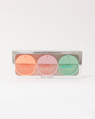 Fragrance mist kit displayed on a grey background.