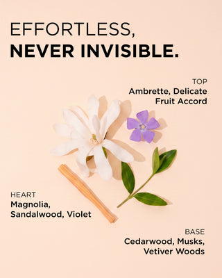 GLOSS.ME hair & body fragrance mist top notes include ambrette, delicate fruit accord. Heart notes include magnolia, sandalwood and violet. Base notes are cedarwood, musks, vetiver woods.